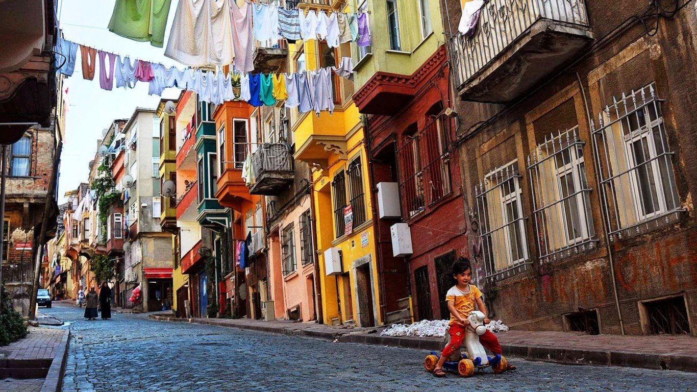 Необычная Турция для туристов: топ-5 нетуристических мест Стамбула