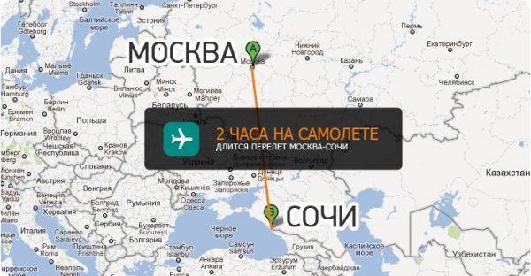 Авиабилеты на прямые рейсы Москва-Сочи
